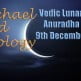 Vedic Lunar Scope Video - Anuradha 9th December, 2015