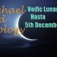 Vedic Lunar Scope Video - Hasta 5th December, 2015