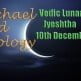 Vedic Lunar Scope Video - Jyeshtha 10th December, 2015