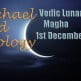 Vedic Lunar Scope Video - Magha 1st December, 2015
