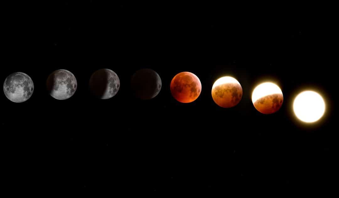 Totsl Lunar Eclipse in Anuradha