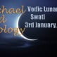Vedic Lunar Scope Video - Swati 3rd January, 2016