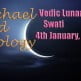 Vedic Lunar Scope Video - Swati 4th January, 2016 Vedic Lunar Scope Video - Swati 4th January, 2016