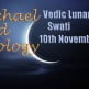 Vedic Lunar Scope Video - Swati 10th November, 2015