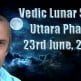 Vedic Lunar Scope Video - Uttara Phalguni 23rd June, 2015 Vedic Lunar Scope Video - Uttara Phalguni 23rd June, 2015
